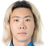 https://img.yixinming.com/img/football/player/35ca208168d1aef4b6f9526046c55dfb.png