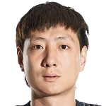 https://img.yixinming.com/img/football/player/50177d305bc09ffaee5726c33a186428.png