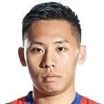 https://img.yixinming.com/img/football/player/7508e7549ca800bce99df8fecc91592d.png